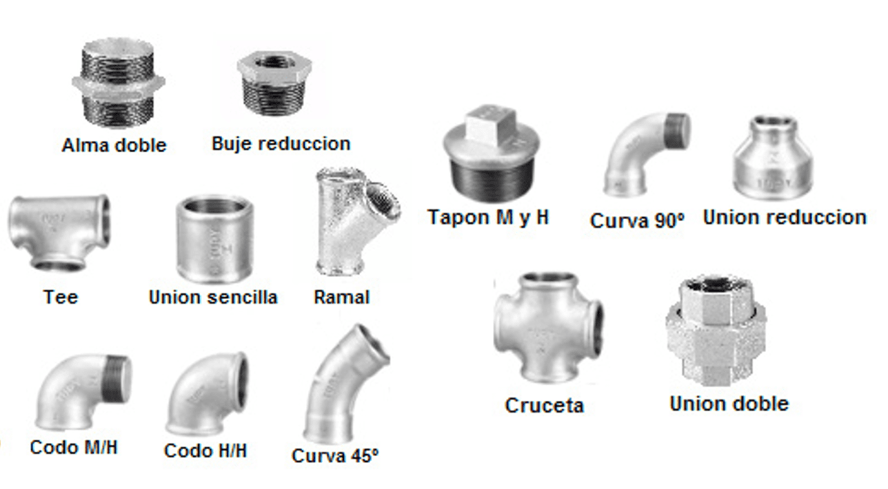 Accesoriosdemetalgalvanizados.png Galvanizados - Imagen 1