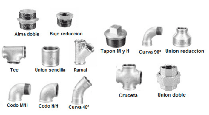 Galvanizados - Imagen 1